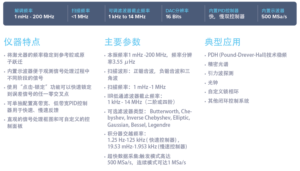 Moku测试测量与控制一体化解决方案 - 上海乐丞信息技术有限公司